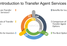 Transfer Agent Services