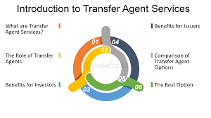 Transfer Agent Services